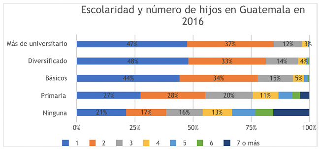 -fertilidad03.png