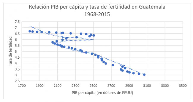 -fertilidad04.png