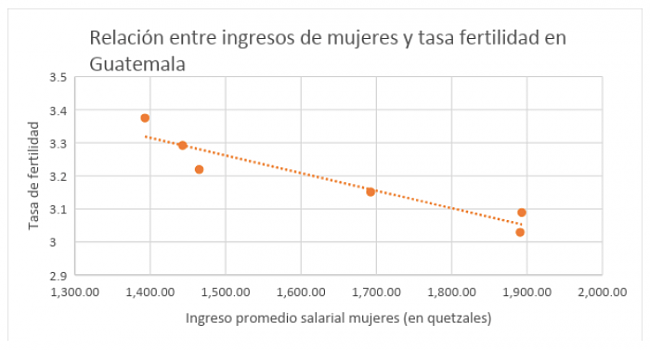 -fertilidad05.png