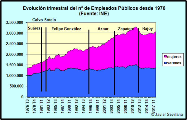 -empleos-publicos.jpg