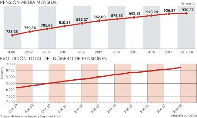 -pensiones.jpg