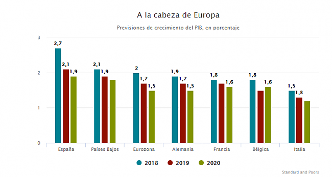 -previsiones......png