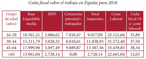 Trabajar para ser pobre-diali03.jpg