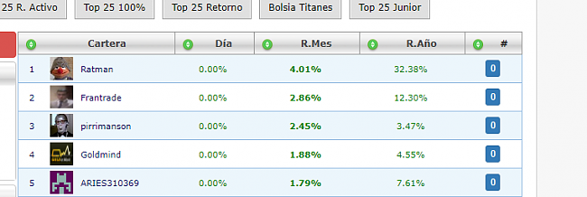 150 euros al ganador del mes para 2023-ganador-30092023.png