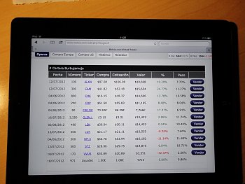 Burbujamojo ha Ganado un IPAD 3-ipad-02_redimensionar.jpg