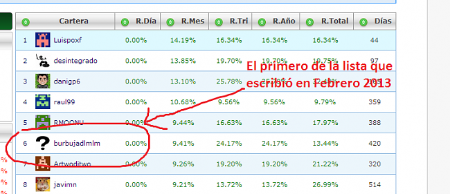 Burbujadlmlm ganador Marzo del 2013-ganador-marzo.png