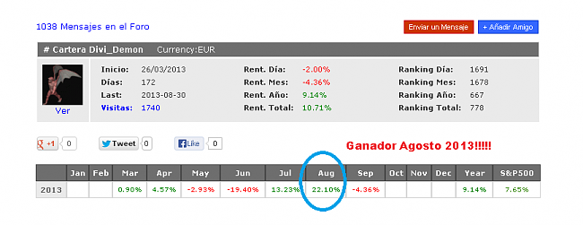 Divi Demon Ganador de Agosto 2013 !!!!!!!!!!!-devi-agosto.png