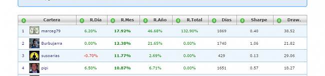 Ganador Noviembre 2016-marceg79.png