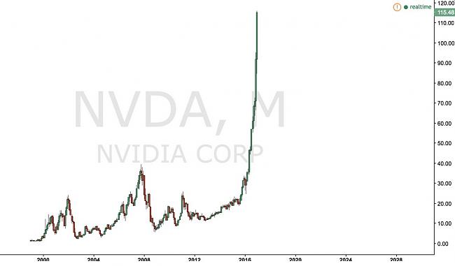 -nvda.jpg