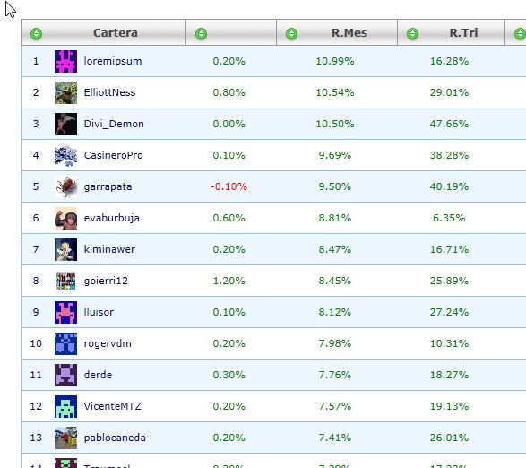 Pulsa en la imagen para verla en tamao completo

Nombre: Bolsia.com aprende a invertir en bolsa - Internet Explorer_2017-01-26_09-31-04.jpg
Visitas: 74
Tamao: 52.2 KB
ID: 8313