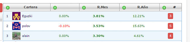 Ganador de Abril 2017, Eguzki con 70 euros-bolsiaganadorabril.png