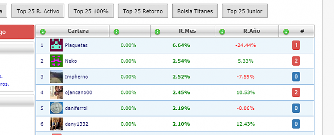 Plaquetas ganador Julio 2017, 58 euros-plaquetas.png