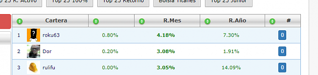 Ganador Agosto 2017, roku63 39 euros-ganadoragosto.png