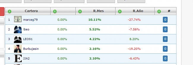 Marceg Ganador Diciembre 2017, 41 euros-marceg.png