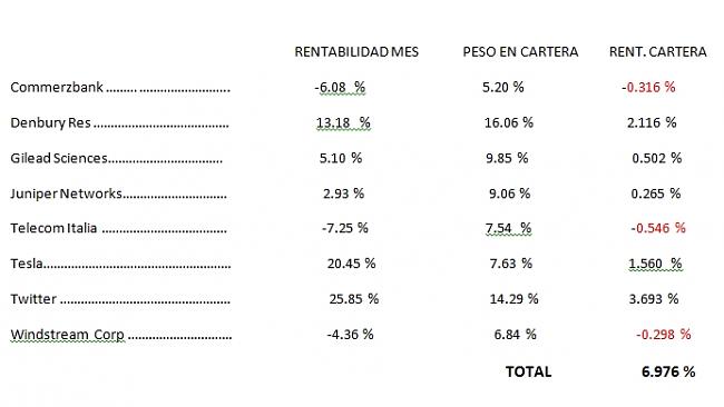 Este mes hay un premio de 5000 bolsiacoins al mejor-lbeo.jpg