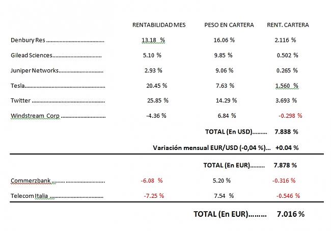 Este mes hay un premio de 5000 bolsiacoins al mejor-lbeo2.jpg