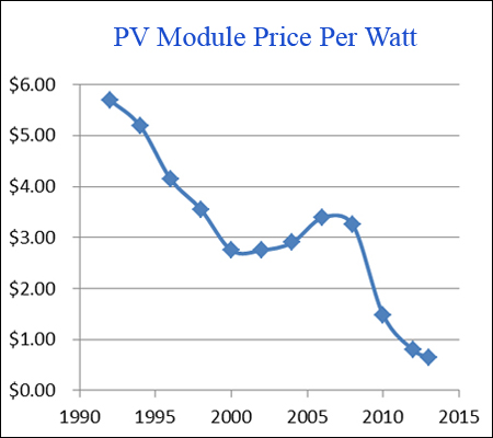 -module_prices.jpg