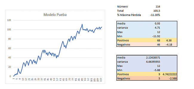 Navaja de Ockham-15112020.png